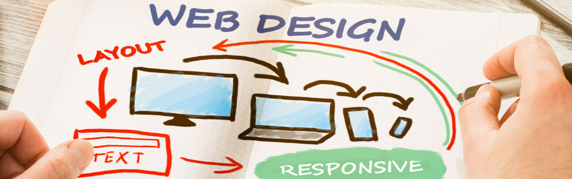 Brockley Creative Websites